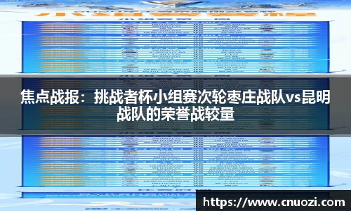 焦点战报：挑战者杯小组赛次轮枣庄战队vs昆明战队的荣誉战较量